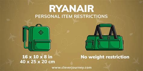 ryanair personal item dimensions.